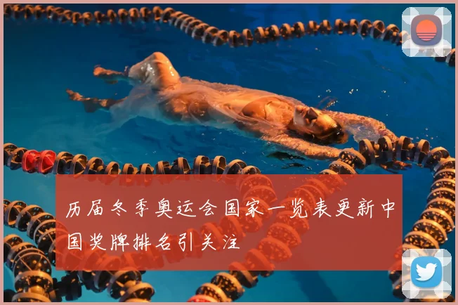历届冬季奥运会国家一览表更新中国奖牌排名引关注